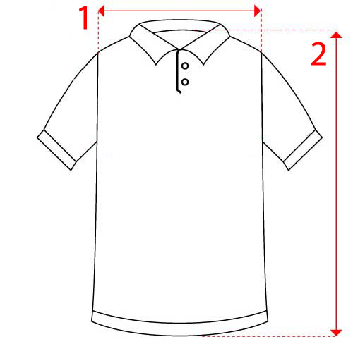 size picture