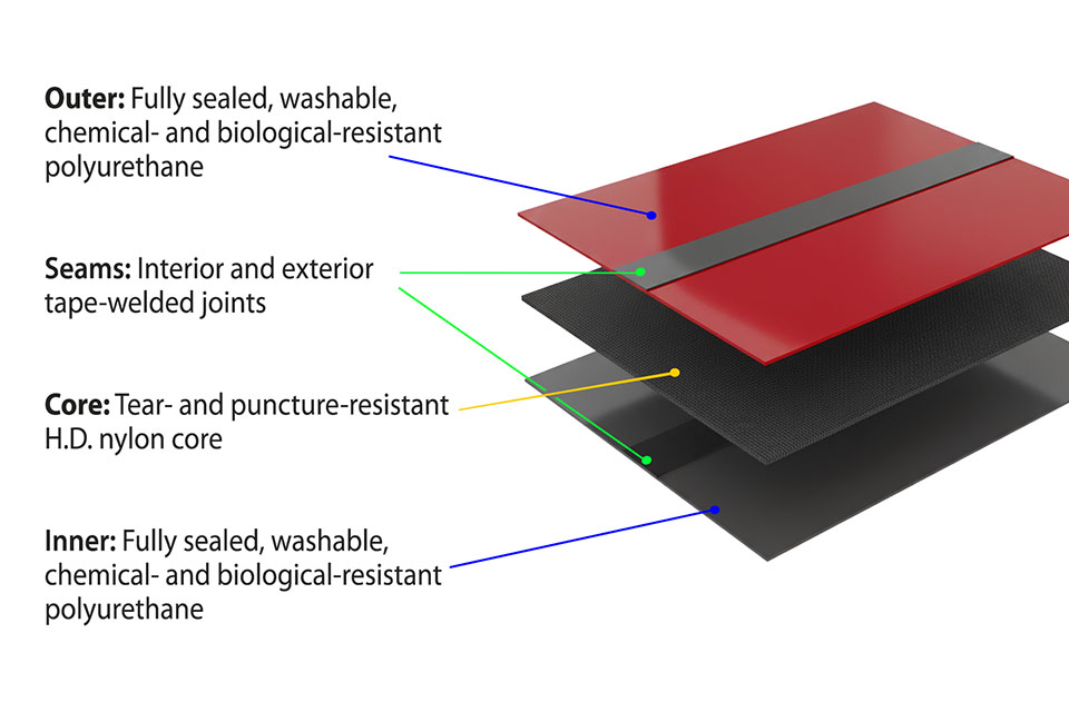 Close-up of multi-layer polyurethane/nylon/polyurethane fabric